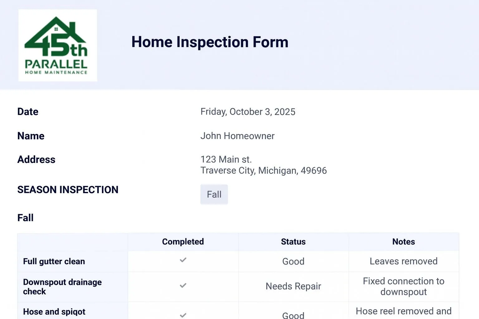 Detailed thermal imaging report from a preventative home assessment in Northern Michigan